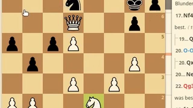 Analysis Of My Crazy Chess Game