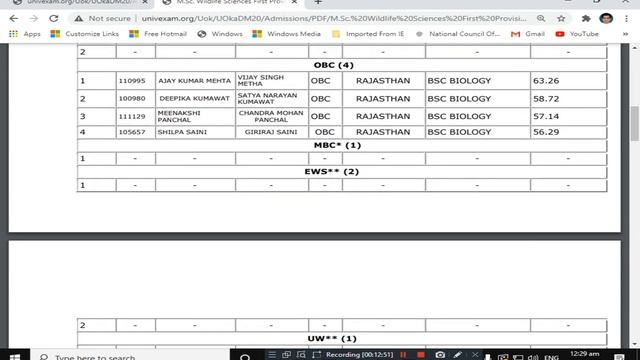 KOTA UNIVERSITY PG ADMISSION 2020-21 FIRST MERIT LIST & WAITING LIST RELEASED | смотреть онлайн