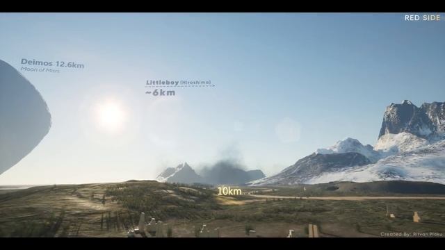 EXPLOSIONS Size Comparison | 3D