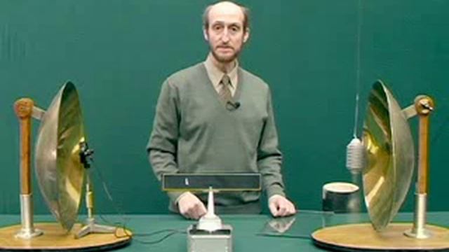 Сферические зеркала смотреть онлайн