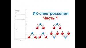 ИК-спектроскопия.  Часть 1. Лекция. Теория и основы метода. Типы колебаний. Модели колебаний
