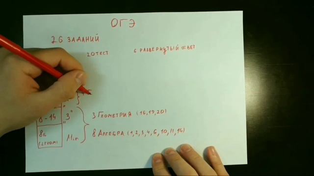 СКОЛЬКО ОСТАЛОСЬ ДО ОГЭ 2020? смотреть онлайн