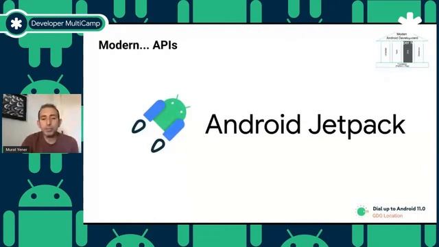 Modern Android Development | Murat Yener | Android Kampı #5 смотреть онлайн
