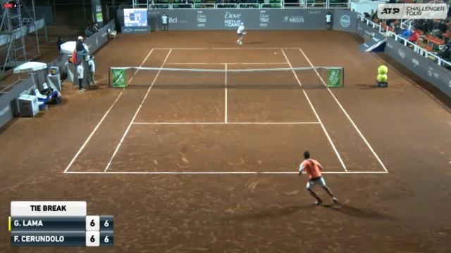 Gonzalo Lama (CHI) vs Francisco Cerundolo (ARG), Santiago challenger 2021 quarterfinal смотреть онлайн