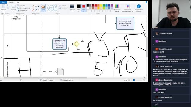 Разбор диаграмм в нотации BPMN 2.0 и ответы на вопросы о BPMN