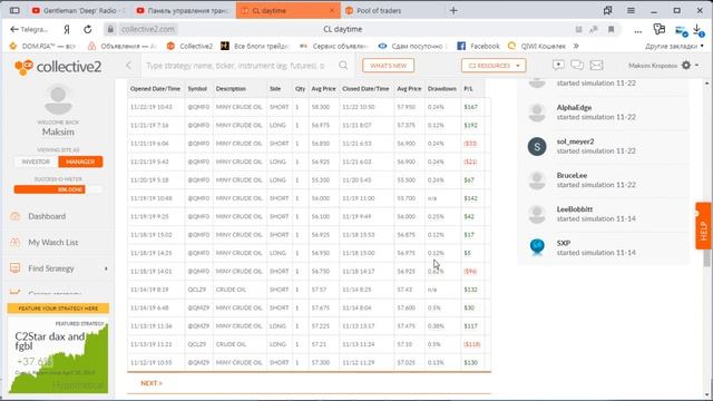 Трейдинг онлайн /collective2 / futures trading смотреть онлайн