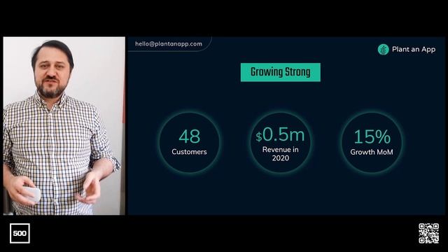 Batch 27 Digital Demo Day смотреть онлайн