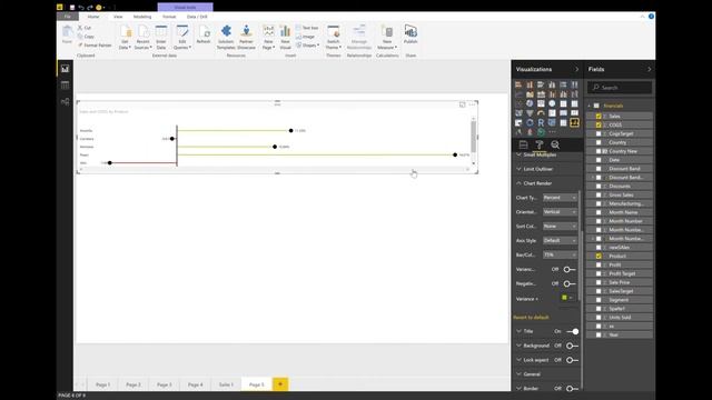 SNEAK PREVIEW: Power BI Ultimate Variance Chart Custom Visual - IBCS (R) смотреть онлайн