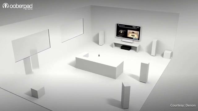 All You Need To Know About DIRAC Live Digital Room Correction Suite