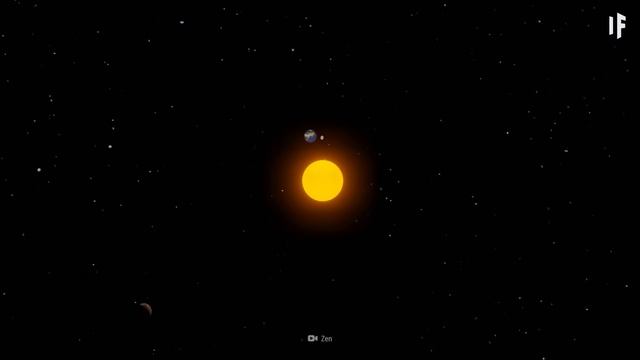 What If Venus and Mars Swapped Orbits? смотреть онлайн