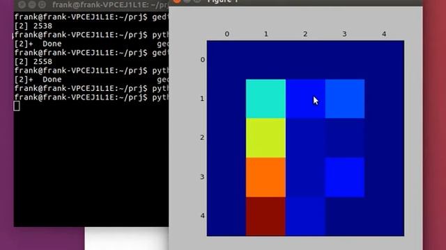 Matrix correlation plot using matplotlib, python смотреть онлайн