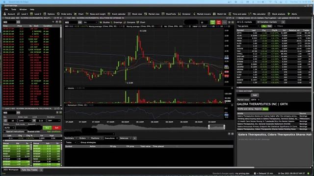 Small-Cap Stock Scanner Morning Review and Global News *LIVE* GRTX смотреть онлайн
