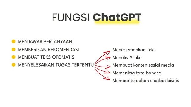 Apa Itu ChatGPT ? - Fungsi & Cara Menggunakannya смотреть онлайн