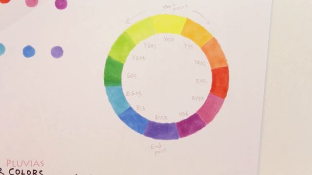 How I pick Copic Markers shades【Tutorial】 смотреть онлайн