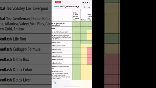 Алгоритм создания и ведения клиентского чата в системе НЛ