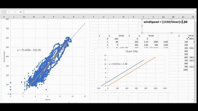 Wind Turbine Data Logger Part 1 смотреть онлайн