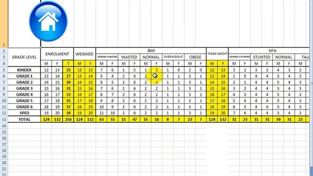AUTOMATED NUTRITIONAL STATUS OR SF8 WITH SUMMARY смотреть онлайн