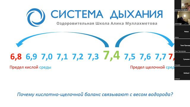 Почему защелачивание опаснее, чем закисление? смотреть онлайн