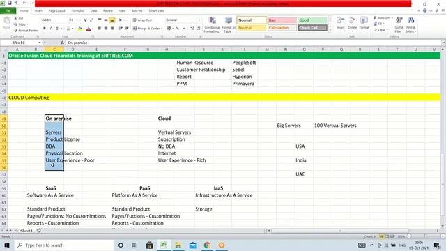 2nd Session Oracle Fusion Cloud смотреть онлайн