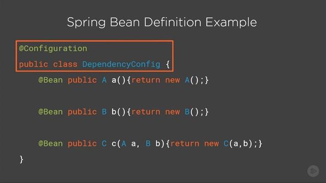 31. Inversion of Control IoC смотреть онлайн