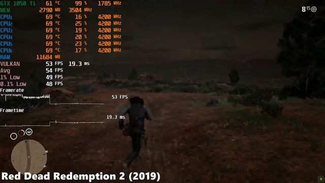 GTX 1050 TI VS Vega 11 (Ryzen 5 3400G) !! смотреть онлайн