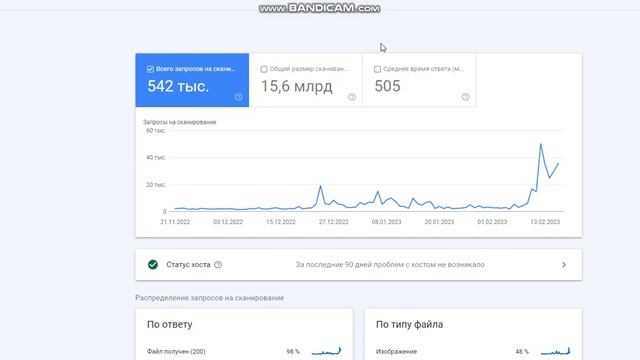 Быстрая индексация сайта в гугл бесплатно 2023, рабочий способ смотреть онлайн