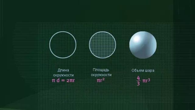 Учебник по Творческому Самовыражению
