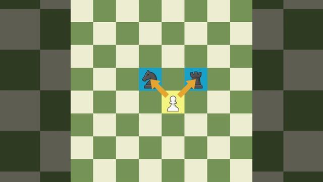 The Pawn | How to Move the Chess Pieces смотреть онлайн