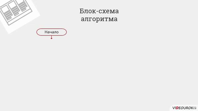 8 класс. 29. Программирование циклов с заданным условием окончания работы смотреть онлайн