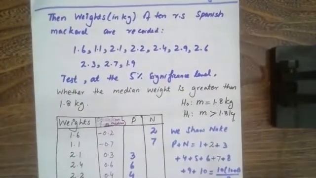 Non Parametric Tests: Single Sample Wilcoxon Signed Rank Test (Urdu/Hindi) смотреть онлайн