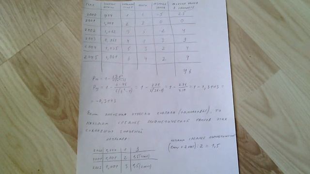 Как Сделать Креативно