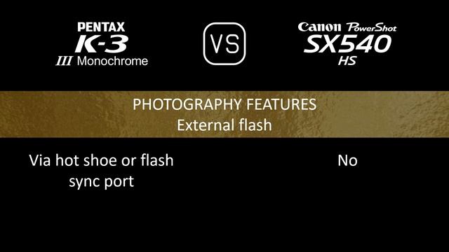 Pentax K-3 Mark III Monochrome vs. Canon PowerShot SX540 HS: A Comparison of Specifications смотреть онлайн