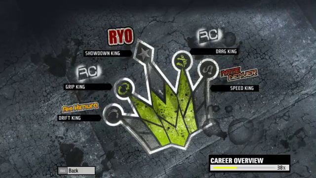 Aki KiMURA you are @#$%&@ - NFS PROSTREET смотреть онлайн