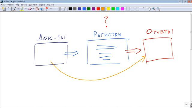 1C Programmer 21day Day04 part02 смотреть онлайн