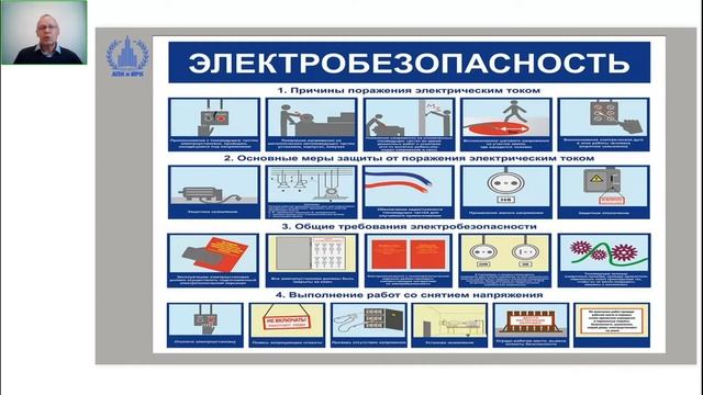 Концептуальные изменения в Правилах по охране труда при эксплуатации электроустановок смотреть онлайн