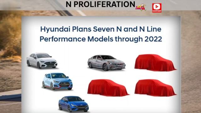 Hyundai N Brand Presentation-top of the range vehicles from hyundai -elantra n, sonata n, lines. смотреть онлайн
