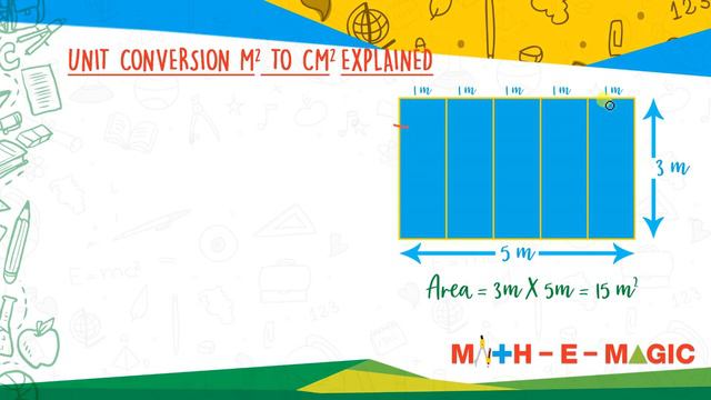 Unit conversion m2 to cm2 | m square to cm square | Basic Maths U Didn't Know Ep #1 | Math-E-Magic смотреть онлайн