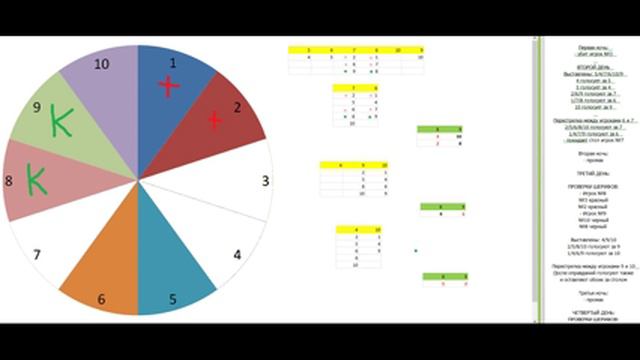 Классическая мафия - Задача 6 (промахи) смотреть онлайн