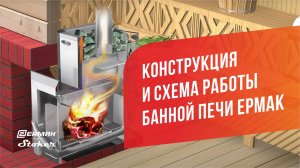 Конструкция, принцип и схема работы банной печи Ермак серий Классика и Элит — ERMAK