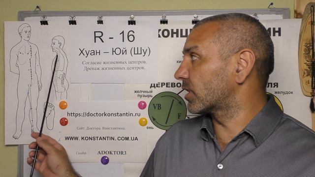 Нет аппетита. Помощь точками акупунктуры. смотреть онлайн
