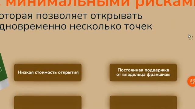 Лэндинг по продаже франшизы кофейни в г. Беларусь смотреть онлайн