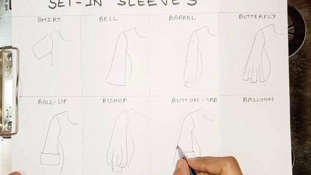 TYPES OF SET-IN SLEEVES PART - 1 | FASHION ILLUSTRATION | PARTS OF FEMALE GARMENTS смотреть онлайн