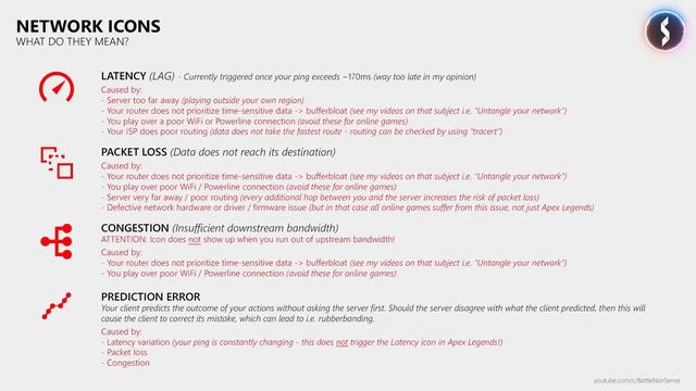 Apex Legends Netcode Changes смотреть онлайн