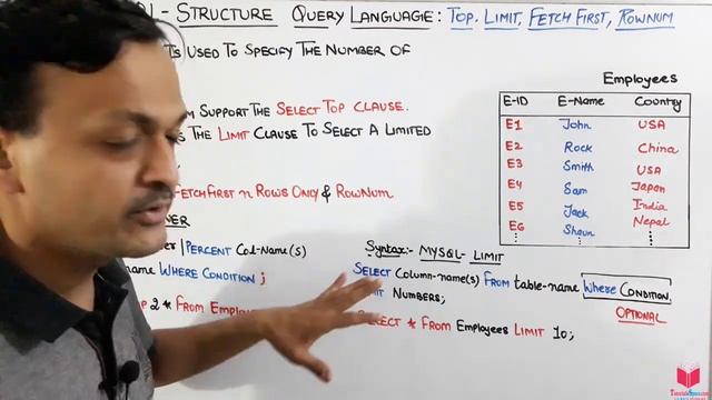 5.18- SQL Select Top, LIMIT, Fetch First first, RowNum Clause | SQL Course | Microsoft Sql Server смотреть онлайн