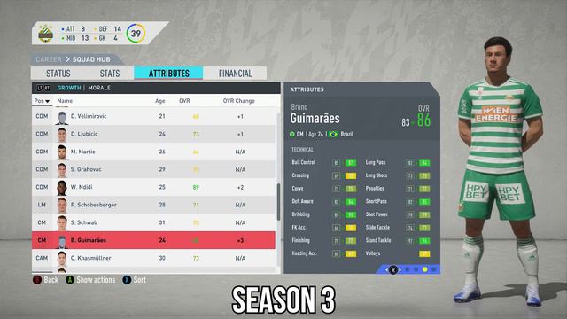 Bruno Guimaraes Dynamic Potential Test // FIFA 20 смотреть онлайн