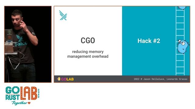Modernizing Falco with Go: a Story of Love and Betrayal - Jason Dellaluce & Leonardo Grasso смотреть онлайн