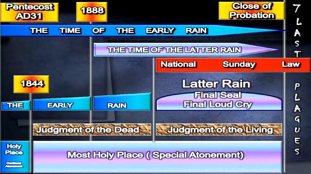 Wes Stabel The Human Computer 2022 07 16 11 24 09 0001 1 смотреть онлайн