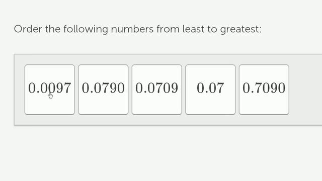 Comparing Decimals: Ordering From Least To Greatest | Decimals | Pre-Algebra | Khan Academy