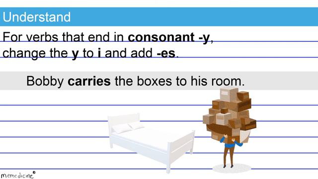 (Grade 8 Homeschool) ACT®│ Simple Past, Future or Present Tense│ACT® Foundations Question 23 смотреть онлайн