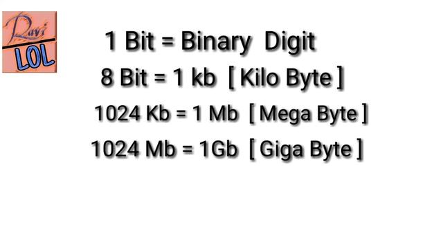 Memory Sizes MB, GB, TB, PB - Explained | What Is highest Memory Size? смотреть онлайн